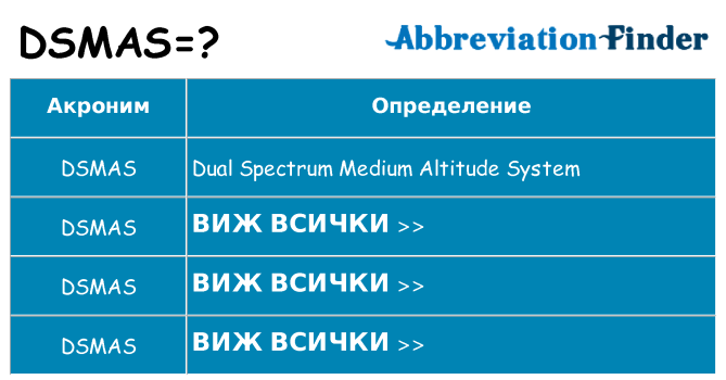 Какво прави dsmas престои