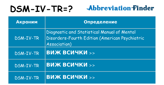 Какво прави dsm-iv-tr престои