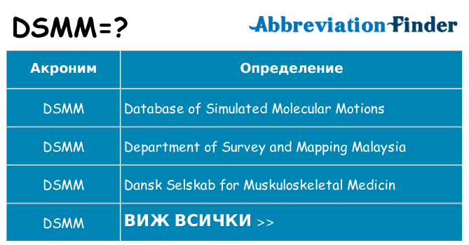 Какво прави dsmm престои