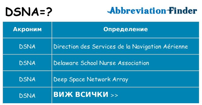 Какво прави dsna престои