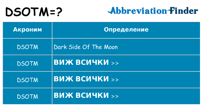 Какво прави dsotm престои