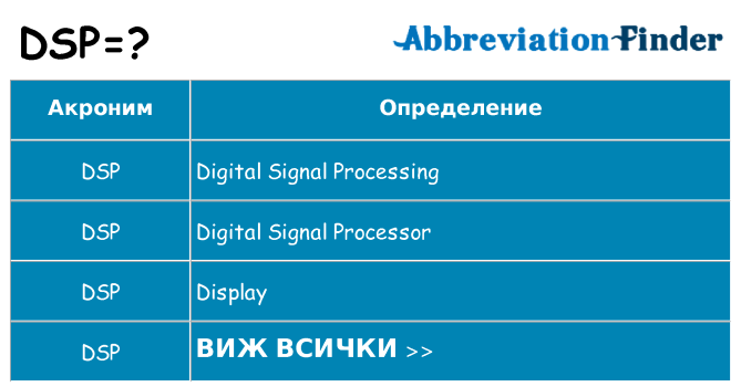 Какво прави dsp престои