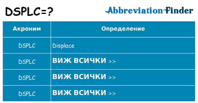 Какво прави dsplc престои