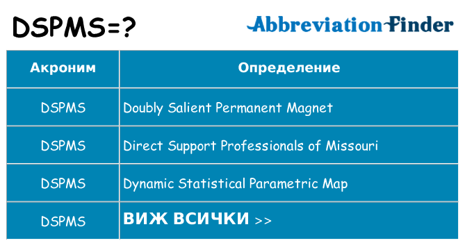 Какво прави dspms престои