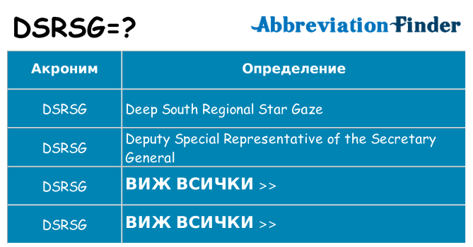 Какво прави dsrsg престои