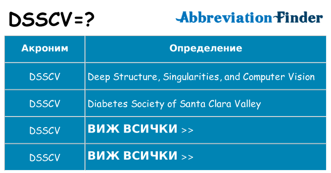 Какво прави dsscv престои