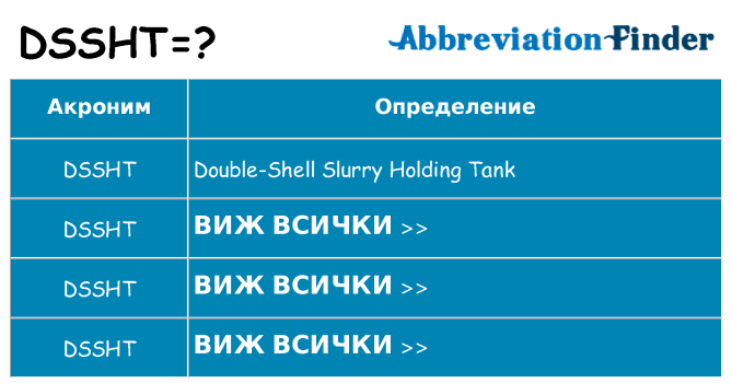 Какво прави dssht престои