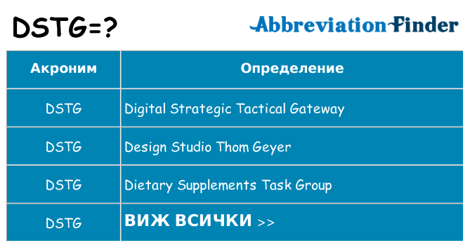 Какво прави dstg престои