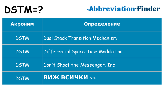 Какво прави dstm престои