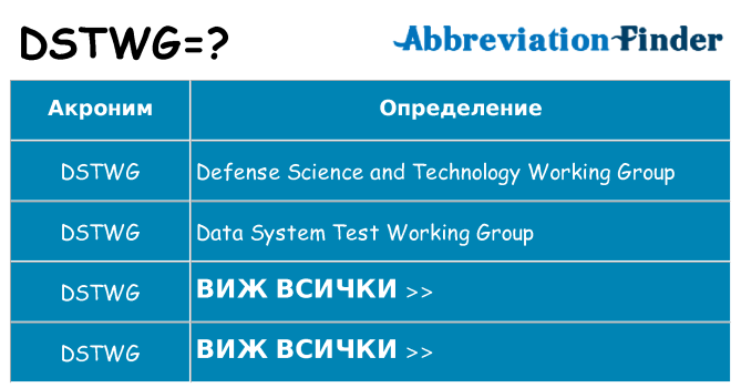 Какво прави dstwg престои