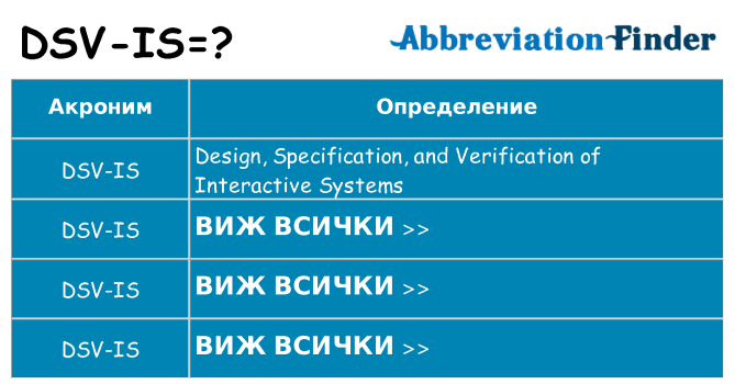 Какво прави dsv-is престои