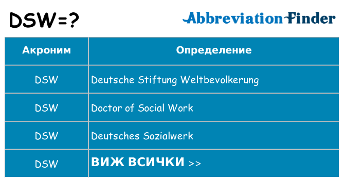 Какво прави dsw престои