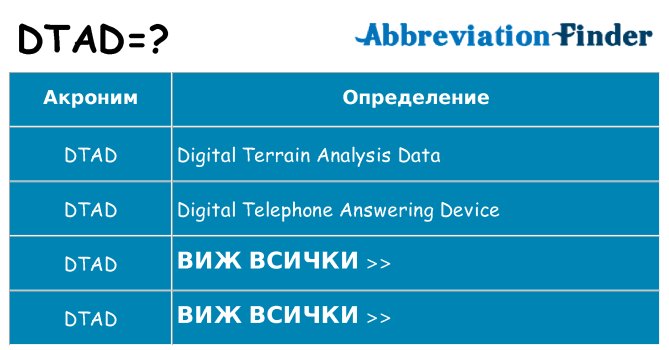 Какво прави dtad престои