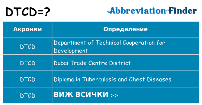 Какво прави dtcd престои