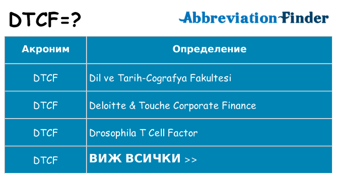 Какво прави dtcf престои
