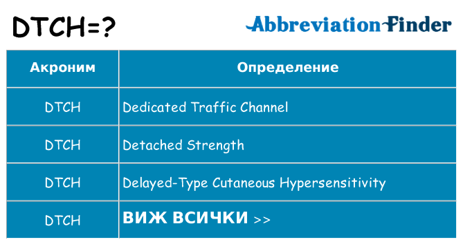 Какво прави dtch престои