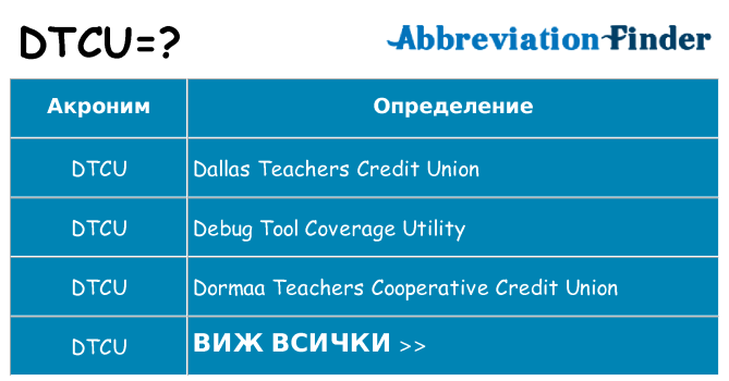 Какво прави dtcu престои