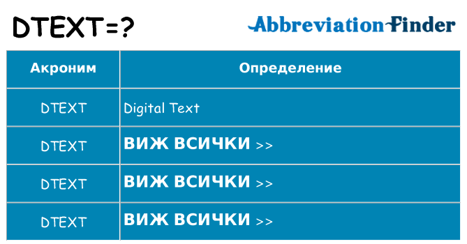 Какво прави dtext престои