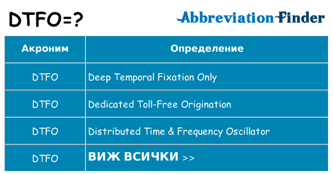 Какво прави dtfo престои