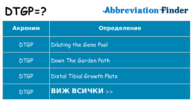 Какво прави dtgp престои