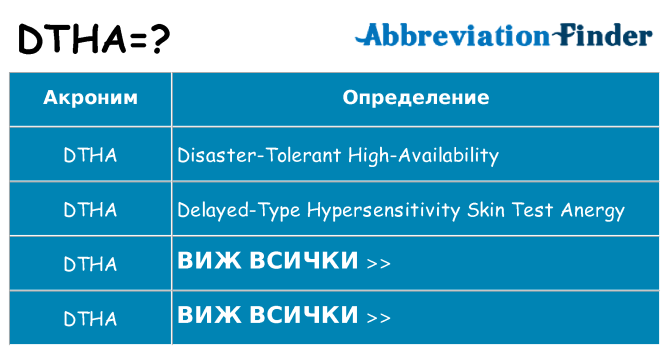Какво прави dtha престои
