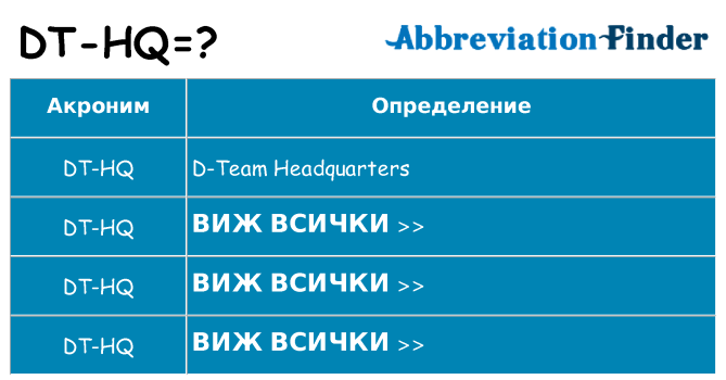 Какво прави dt-hq престои