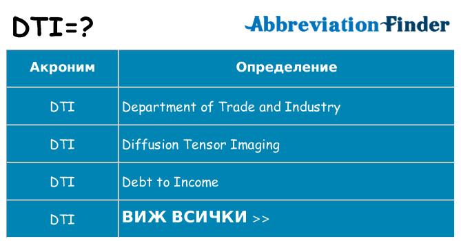Какво прави dti престои