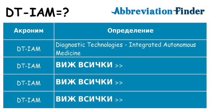 Какво прави dt-iam престои