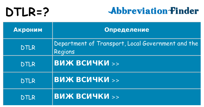 Какво прави dtlr престои