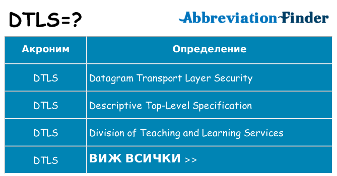 Какво прави dtls престои
