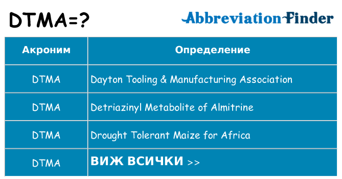 Какво прави dtma престои