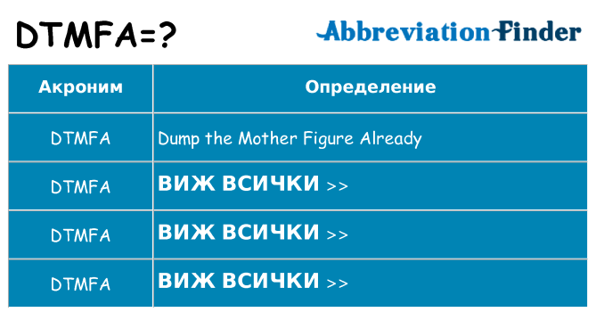 Какво прави dtmfa престои