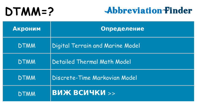 Какво прави dtmm престои