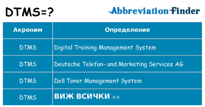 Какво прави dtms престои