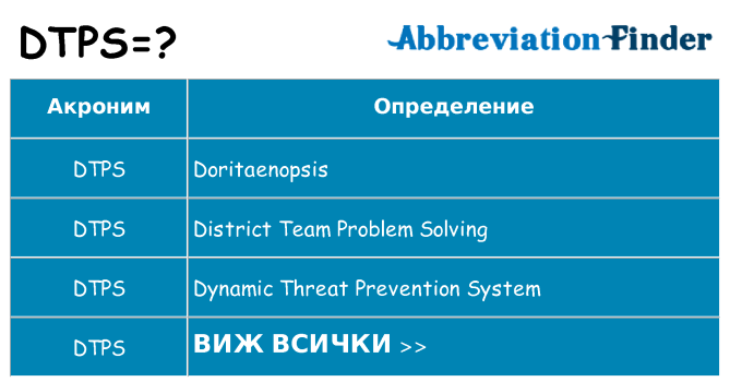 Какво прави dtps престои