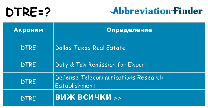 Какво прави dtre престои
