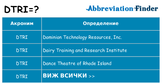 Какво прави dtri престои