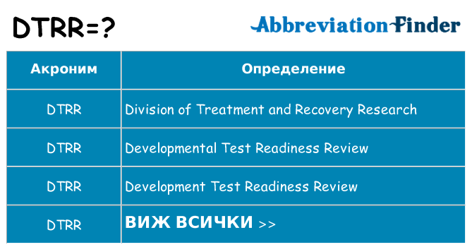 Какво прави dtrr престои