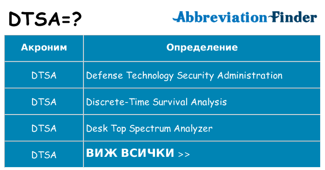 Какво прави dtsa престои