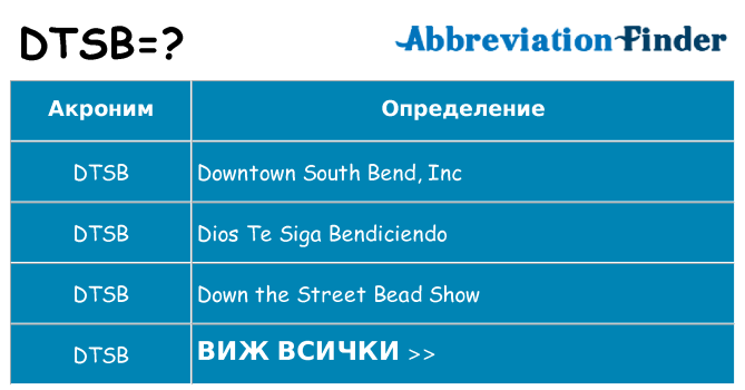 Какво прави dtsb престои