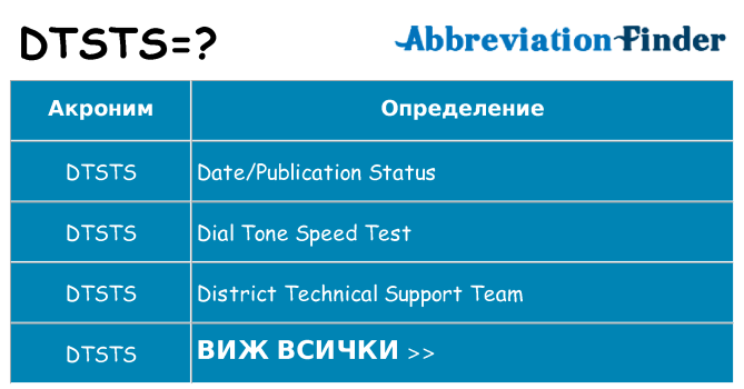 Какво прави dtsts престои
