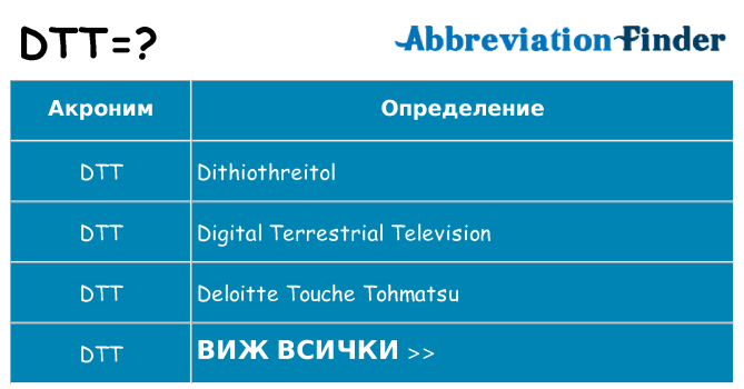 Какво прави dtt престои