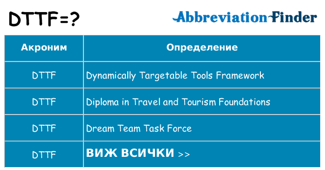 Какво прави dttf престои