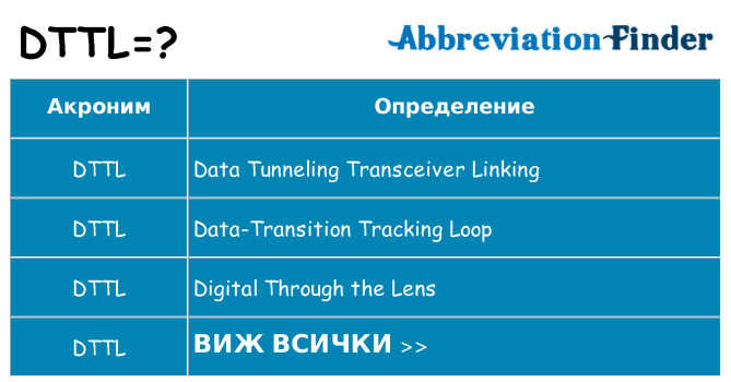 Какво прави dttl престои