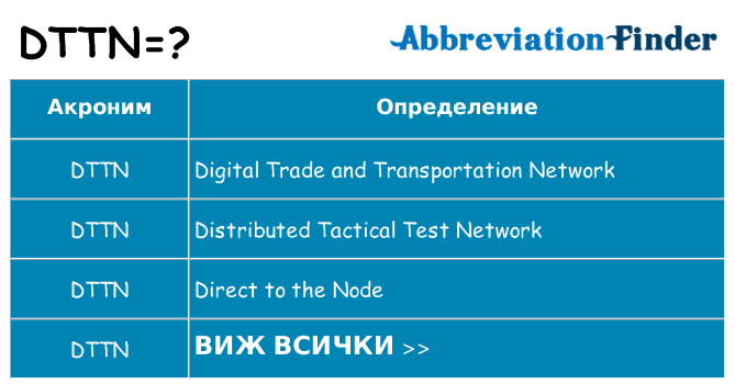 Какво прави dttn престои