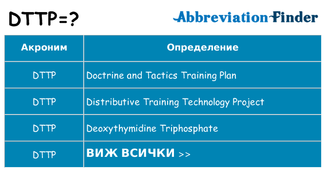 Какво прави dttp престои