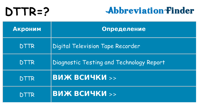 Какво прави dttr престои