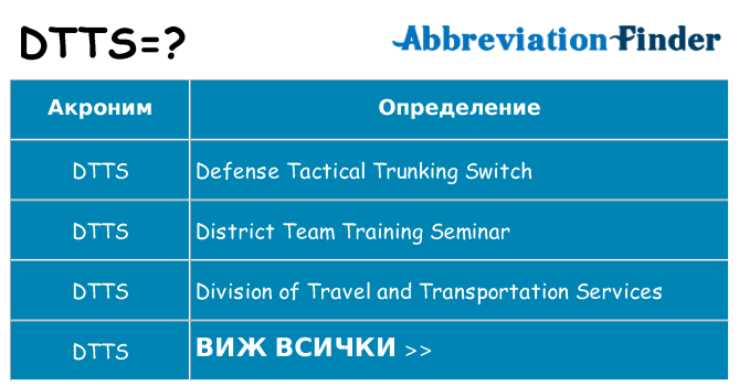 Какво прави dtts престои