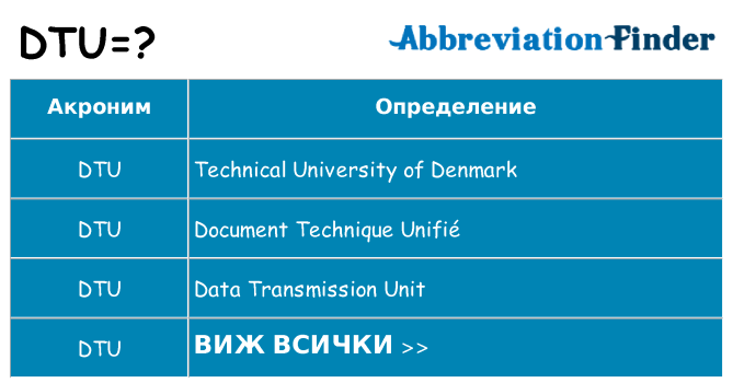 Какво прави dtu престои