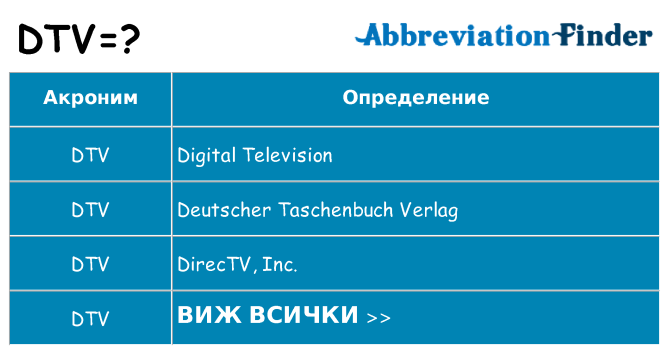 Какво прави dtv престои